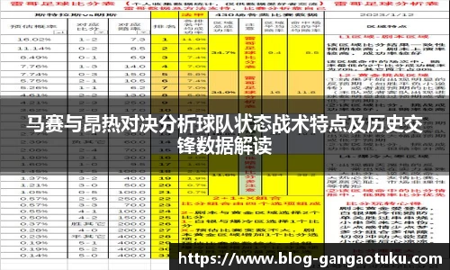 马赛与昂热对决分析球队状态战术特点及历史交锋数据解读